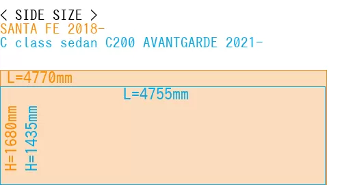 #SANTA FE 2018- + C class sedan C200 AVANTGARDE 2021-